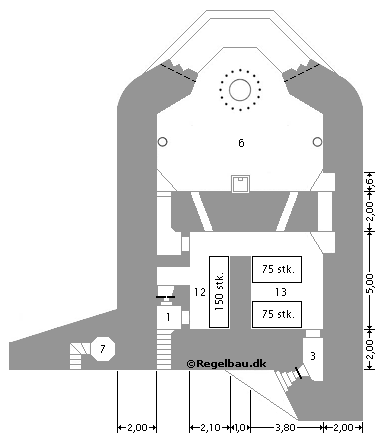 M270 bunker